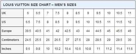 louis vuitton size chart